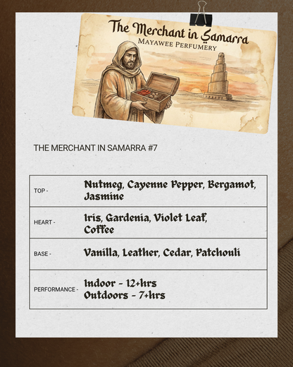 The Merchant in Samarra