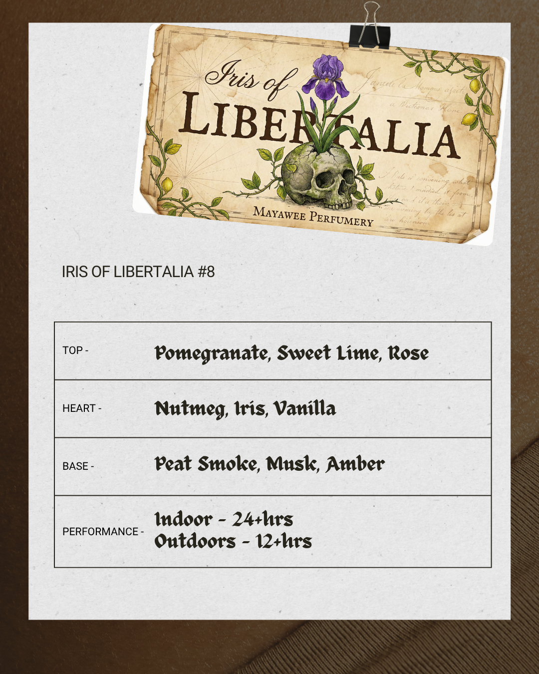 Iris of Libertalia